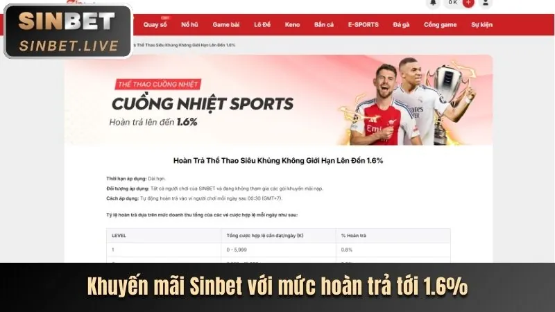 Hình ảnh minh họa tính năng tự loại trừ tại U888 nhà cái